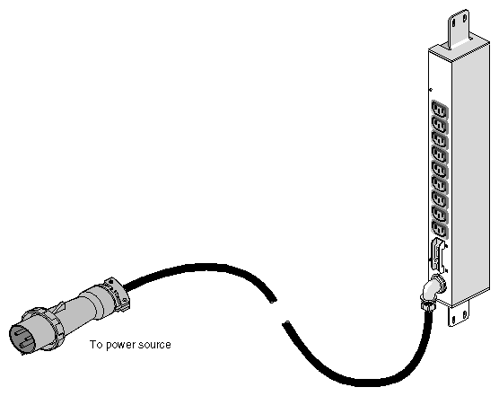 Origin200 and Origin Vault Rack Power Cable, 250�VAC, 32�A (International)