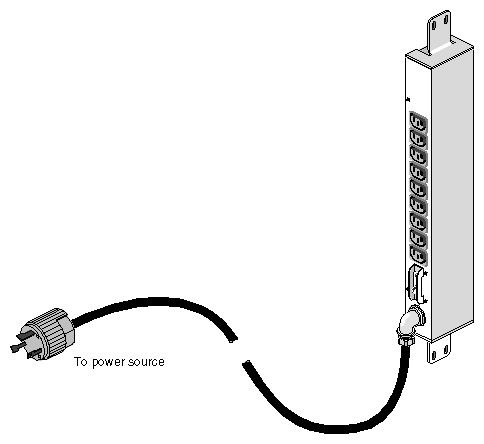 Origin200 and Origin Vault Rack Power Cable, 250�VAC, 30�A (U.S., Canada, and Japan)