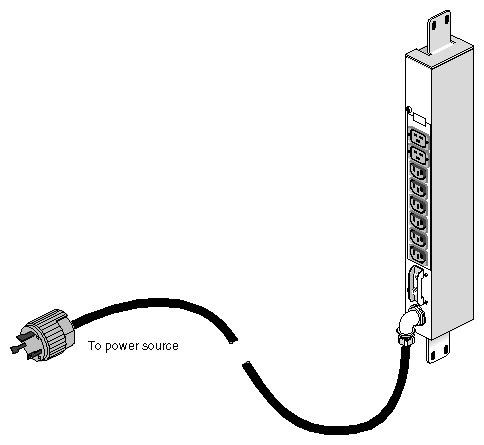 SGI 2000-Series and Onyx2 Rack Power Cable, 250�VAC, 30�A (U.S., Canada, and Japan)