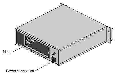 Chapter 3. VME Chassis Information