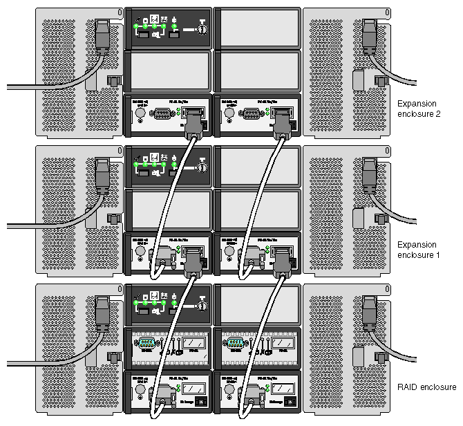 Chapter 1. Storage System Features