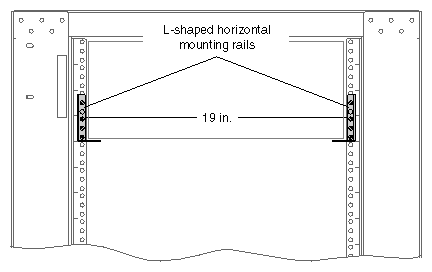 Appendix A. Technical Specifications