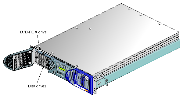 Chapter 2. System Overview