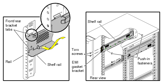 Installing the Shelf Rails in the Rack