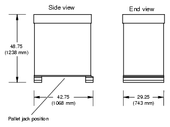 Dimensions of Short Rack Shipping Crate