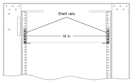 Shelf Rails Example