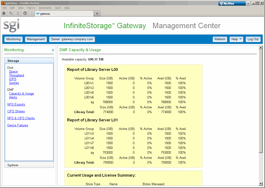 DMF Capacity & Usage