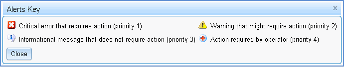 Alerts Key
