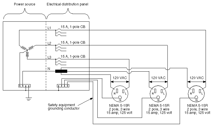 3 Phase Electrical Panel Wiring Diagram Wiring Work