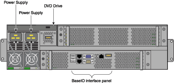 Altix UV 100 Individual Rack Unit (IRU)