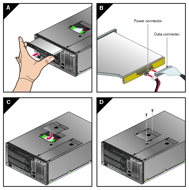 DVD Drive Replacement in the IA Blade