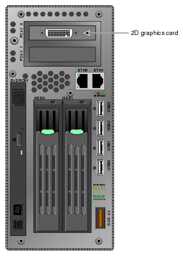 2D Graphics Card Location in IA2 Blade