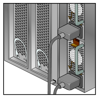 IRU Power Supply Cable Location Example