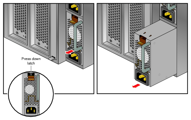 Removing an IRU Power Supply
