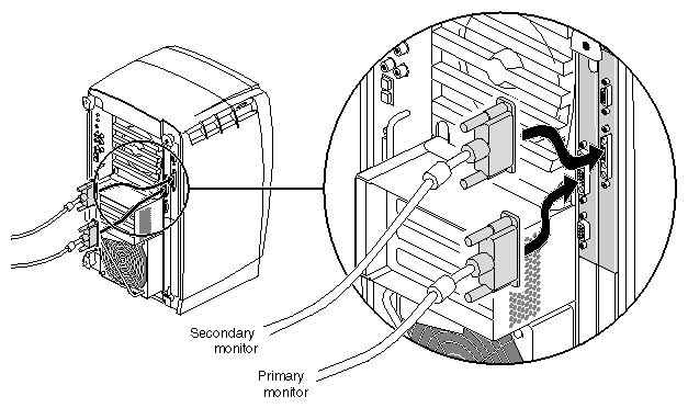Chapter 3. Connecting the Monitors