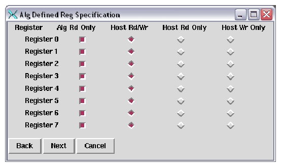 Algorithm Defined Register Specification