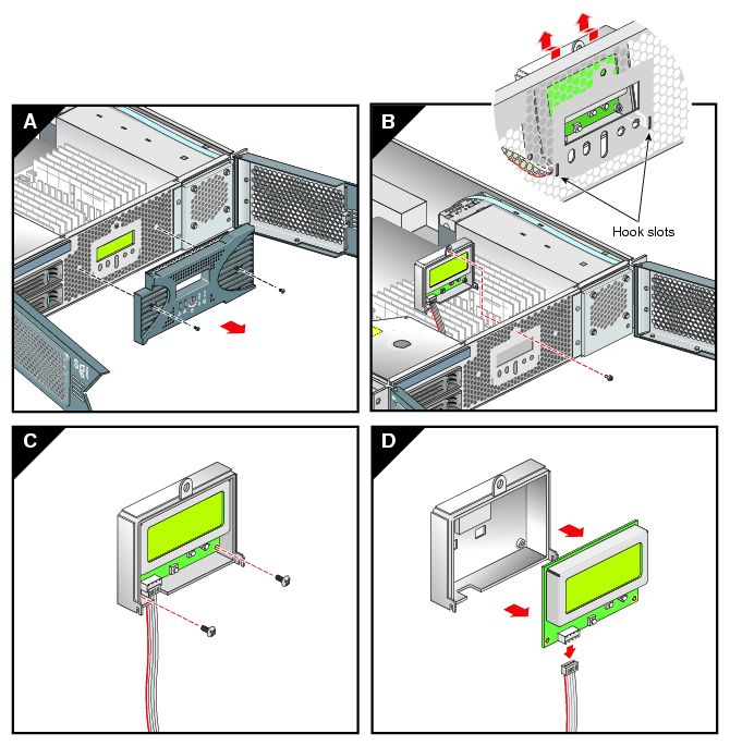 Removing the L1 Controller Display Panel