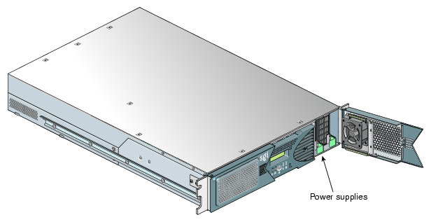 Location of Power Supplies