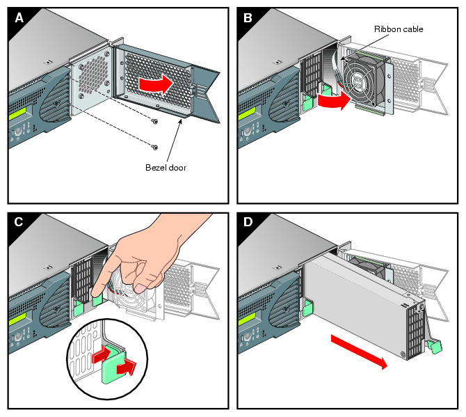 Removing a Power Supply