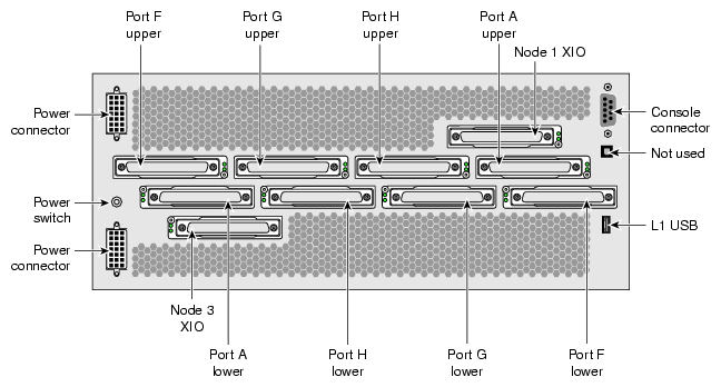 Rear View of CR-brick