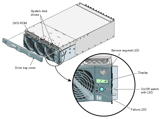 IX-brick Front Panel
