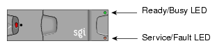 TP900 Drive Carrier LED Indicators