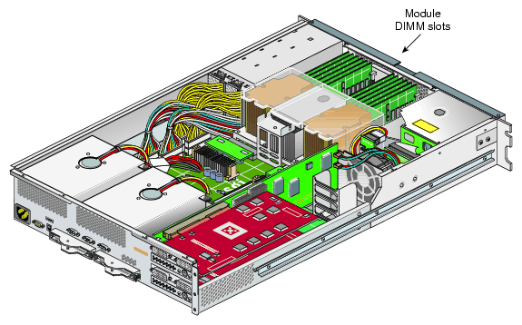DIMM Locations (XG2N Module Shown, Others Similar)