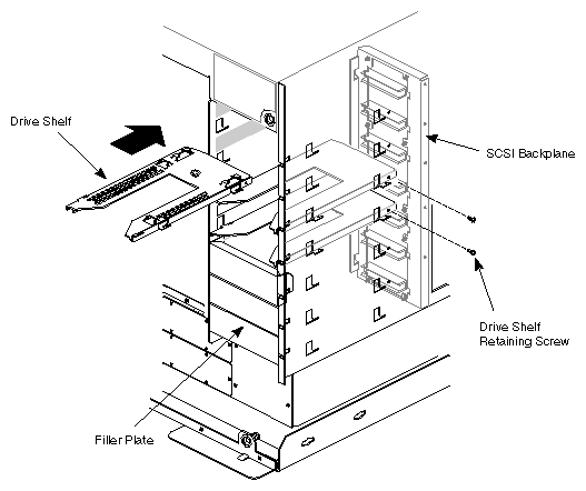 Figure 5-92 Replacing a Drive Shelf 