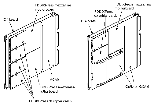 Figure 2-2 Main IO4 With VCAM and Optional GCAM