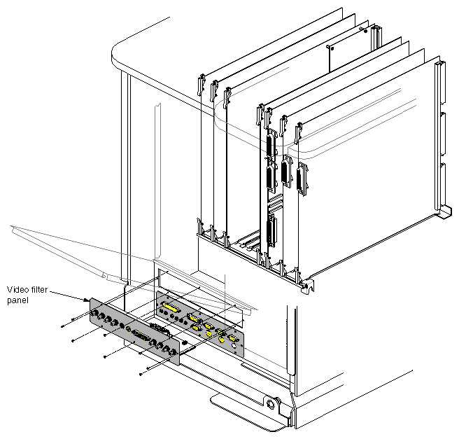 Figure 2-5 Remove the RE2 or VTX Video Filter and I/O Panel