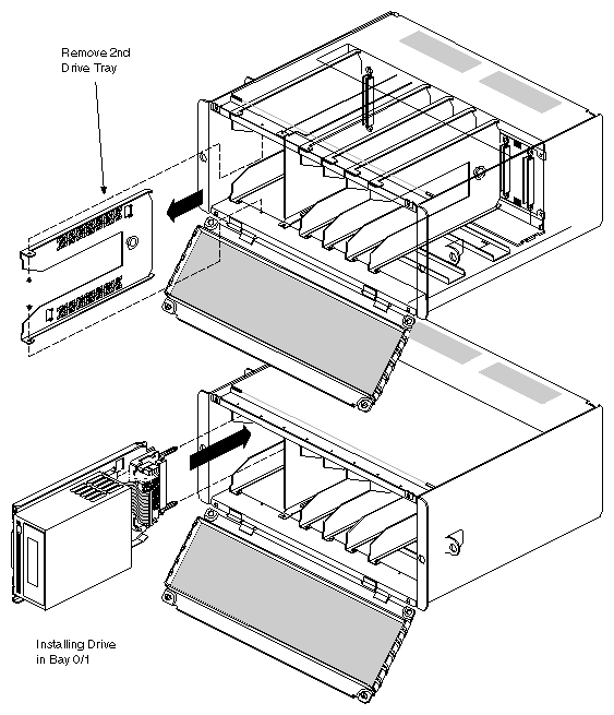 Figure 3-8 Removing the Drive Tray and Installing the Full-height Drive