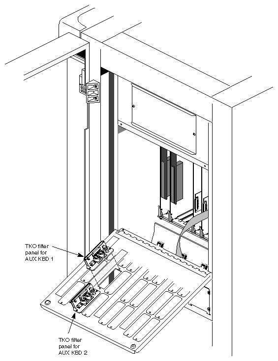 Figure 2-6 TKO Filter Panels Installed 