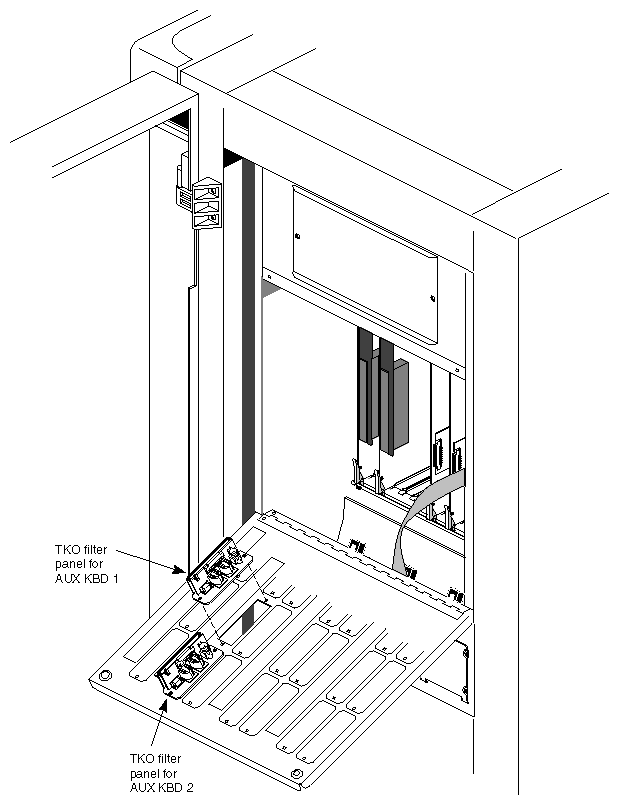 Figure 2-5 Installing TKO Filter Panels