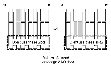 Figure 2-1 TKO I/O Filter Panel Example Slot Placement