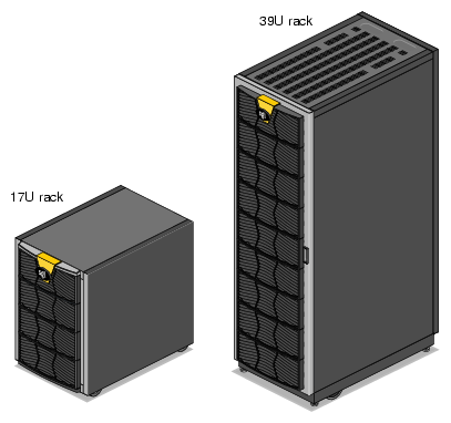 Example of SGI Altix 350 Rack Systems